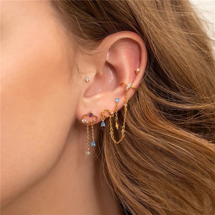 Berna ear set