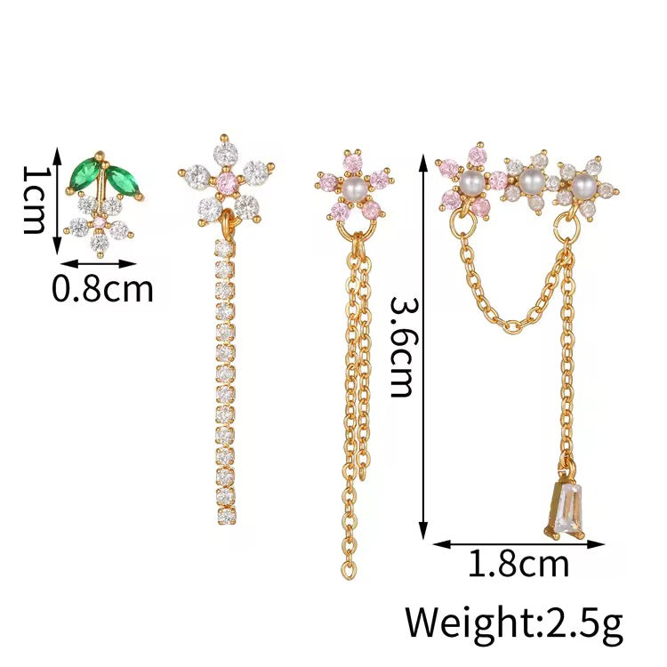 Yuvin ear set