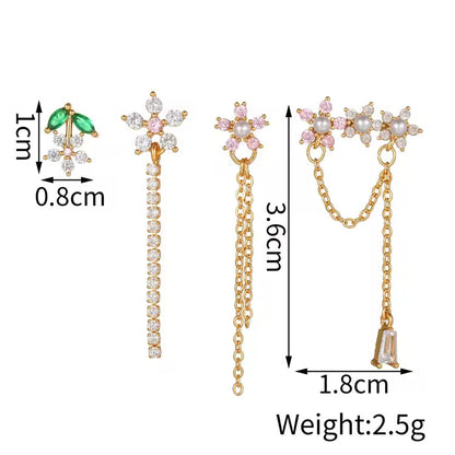 Yuvin ear set