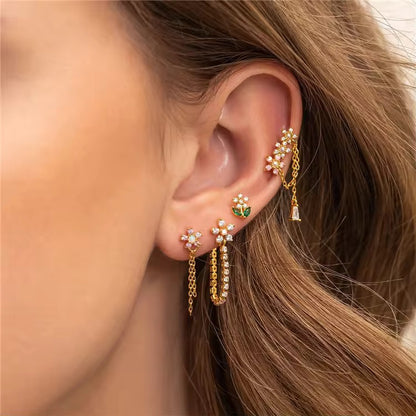 Yuvin ear set