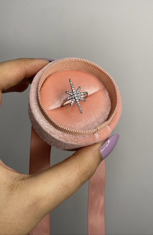 Mount ring